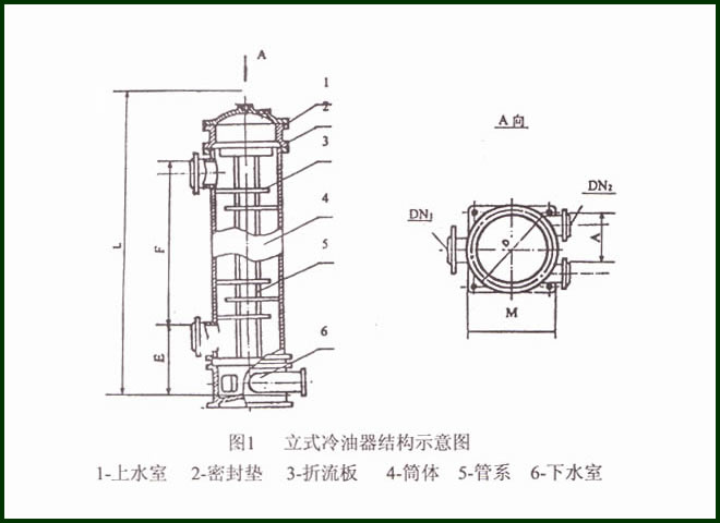 立式冷水器圖5