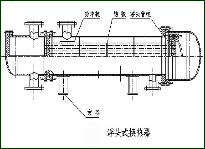 浮頭式換熱器